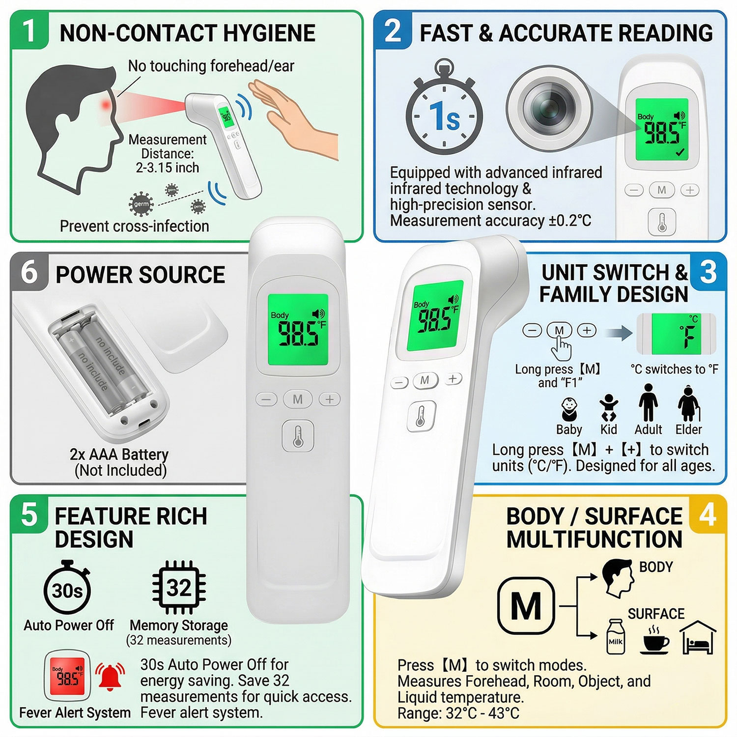 Temassız Kızılötesi Alın Termo - Pulse Oximeter incelemesi ve fiyatı