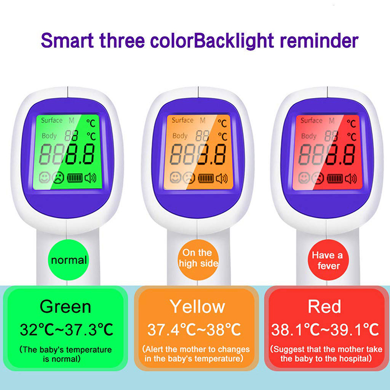 Tıbbi Kızılötesi Ateş Ölçer, L - Pulse Oximeter incelemesi ve fiyatı