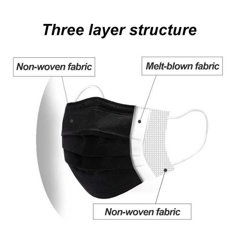 100-400 adet Siyah Maske Tek K - Surgical Mask incelemesi ve fiyatı